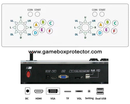 10,000 Games in 1 - Pandora 2024 Retro Games Console (A9)